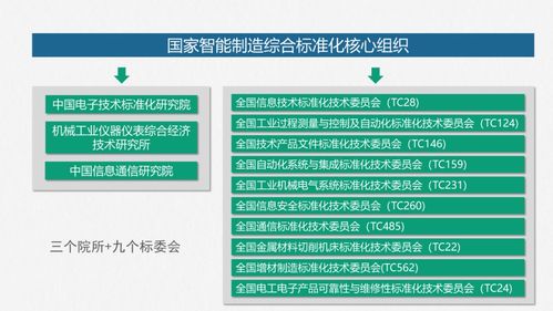 江西中小企業智能工廠建設落地方案 數字化賦能，網站建設先行