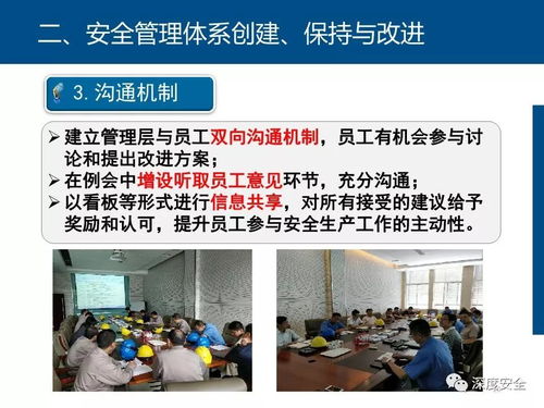 精品PPT 江西中小企業安全標準化建設的數字化路徑