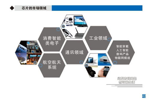 專業(yè)存儲(chǔ) 閃存芯片讓數(shù)據(jù)“飛”起來(lái)，驅(qū)動(dòng)數(shù)據(jù)處理與存儲(chǔ)服務(wù)革新